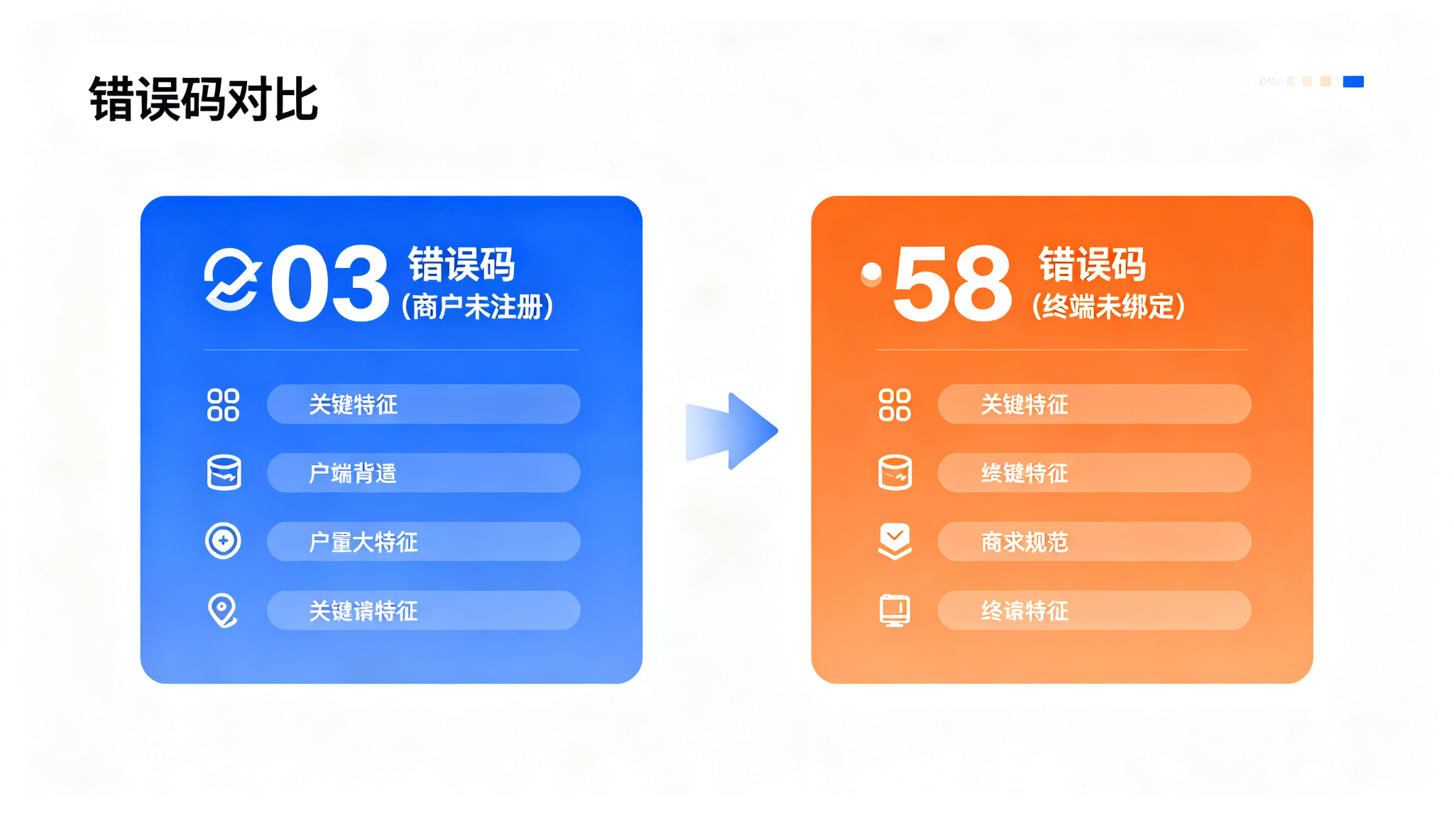 拉卡拉