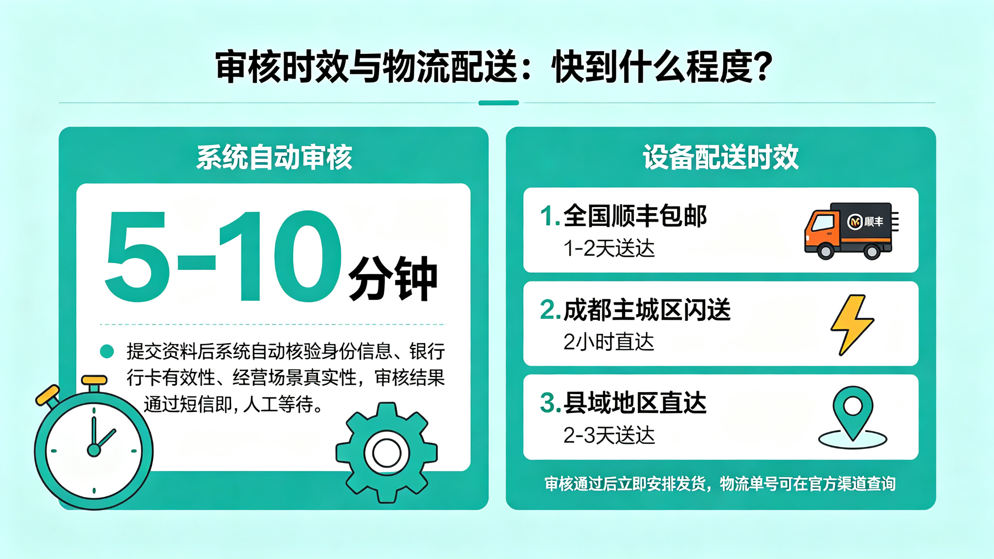 拉卡拉POS机办理