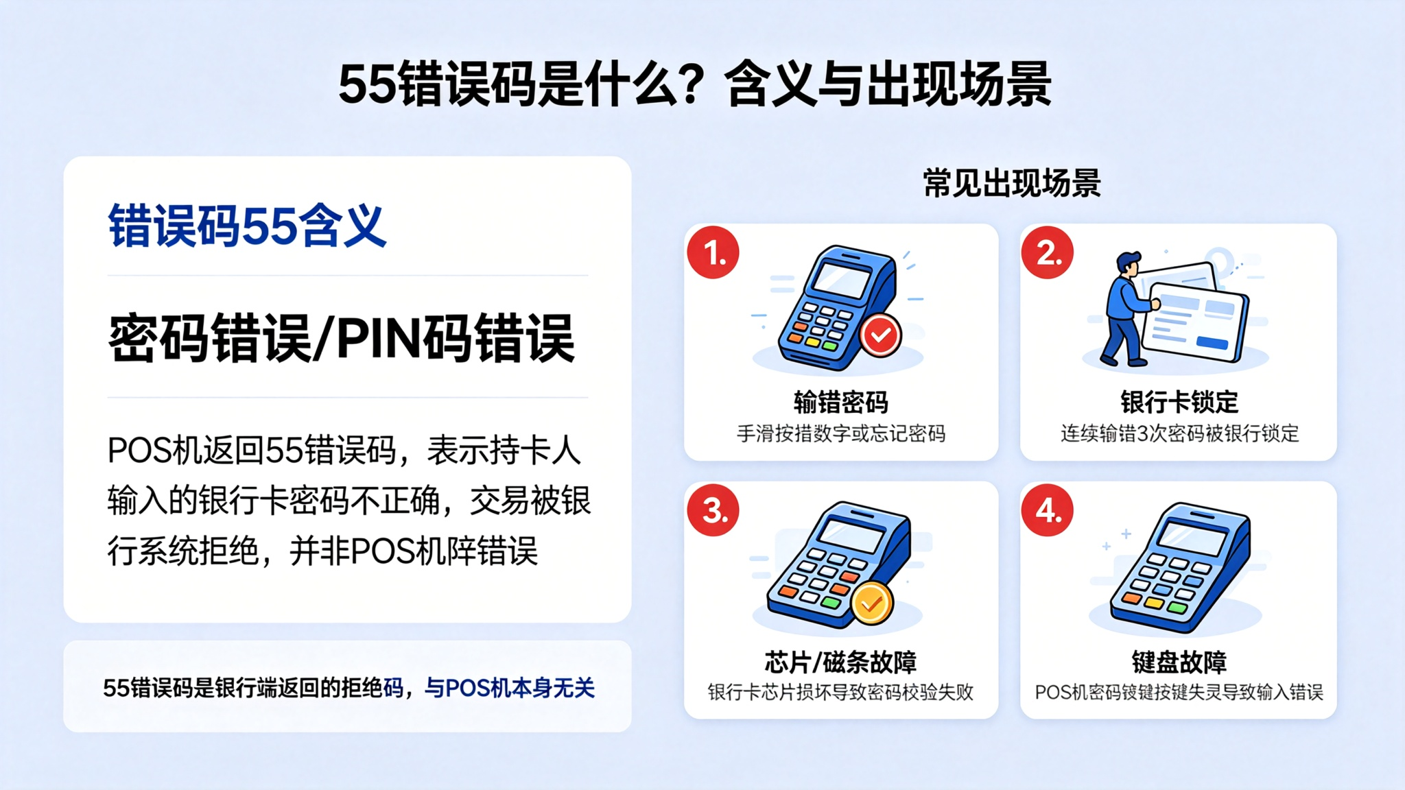 55错误码