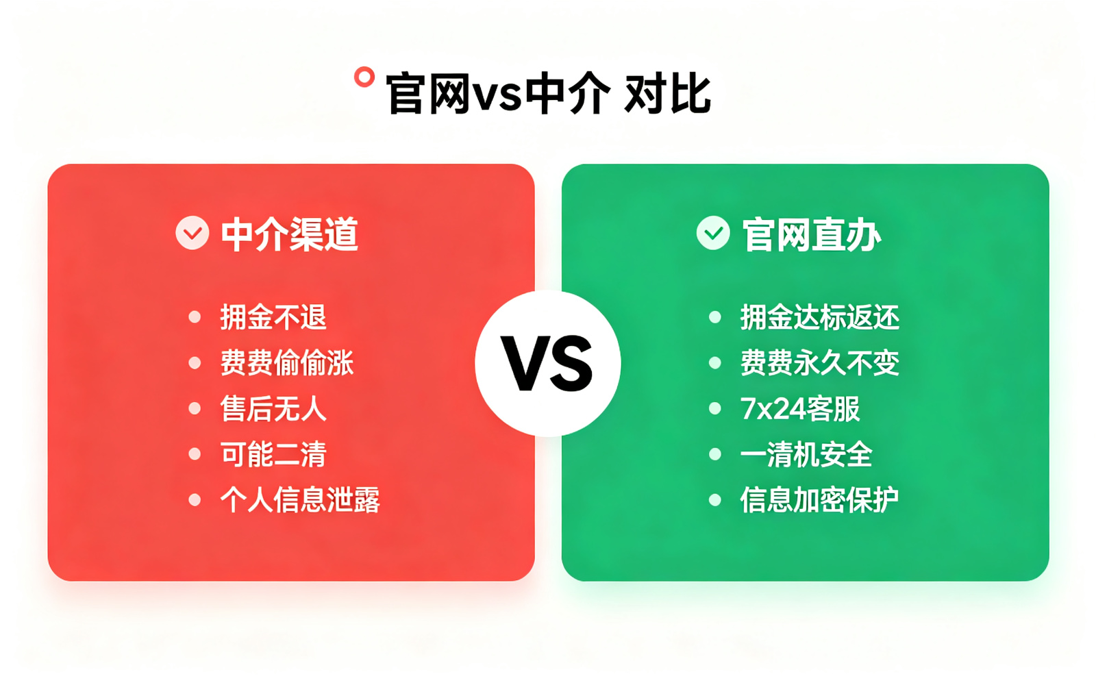 拉卡拉官网