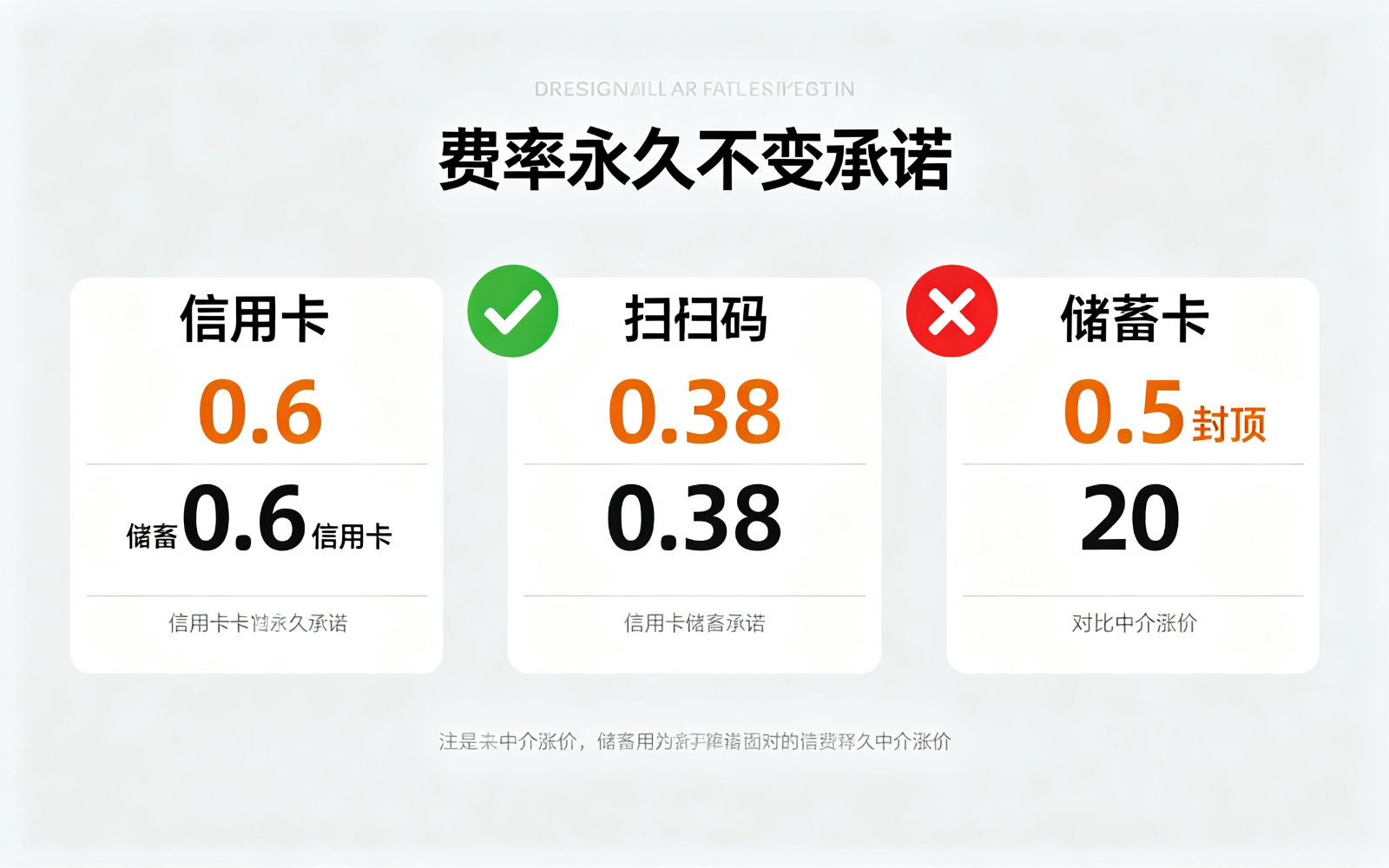 拉卡拉POS机
