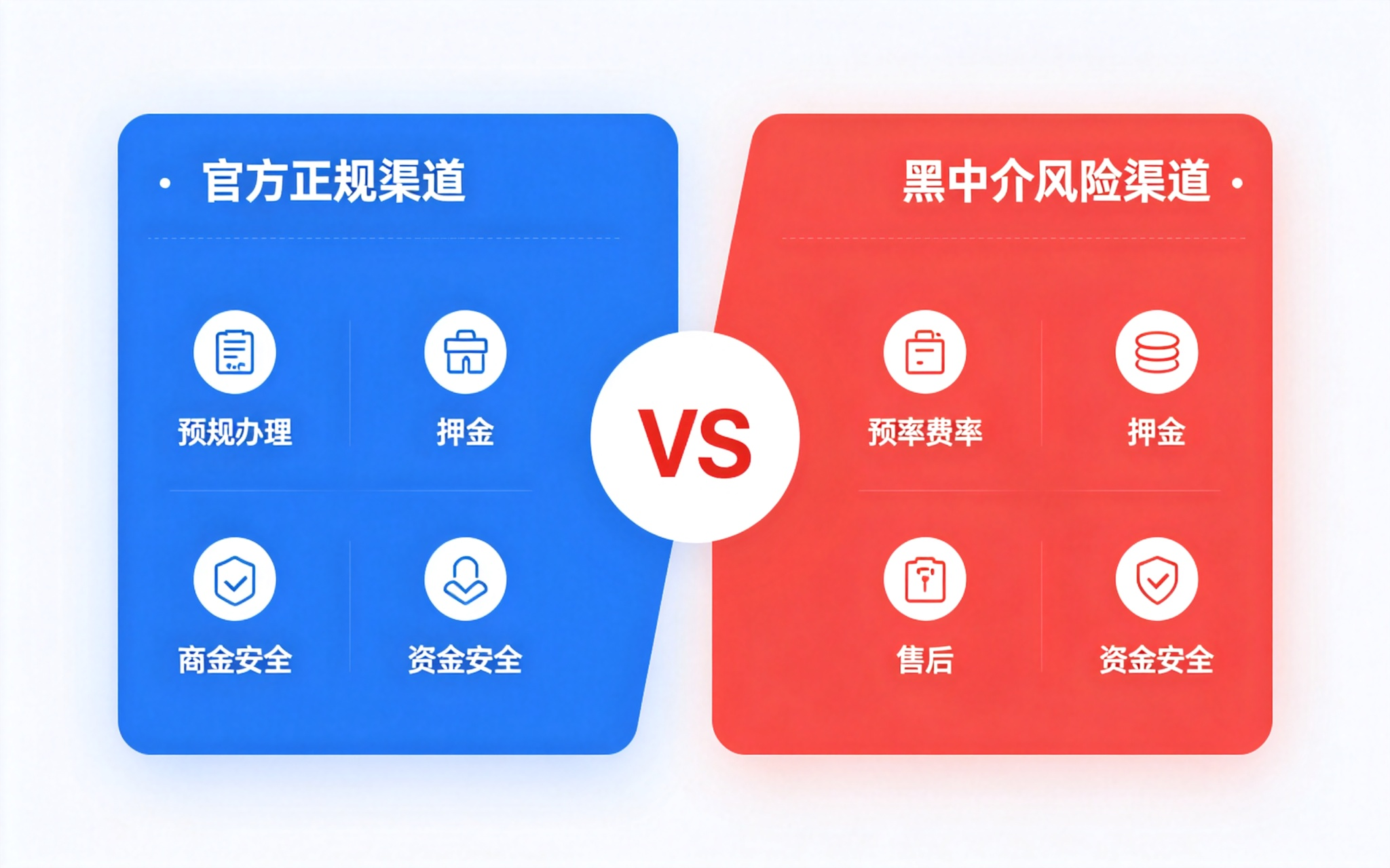 拉卡拉官网办理