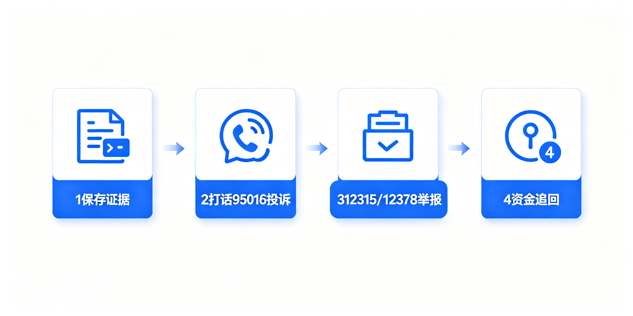 拉卡拉