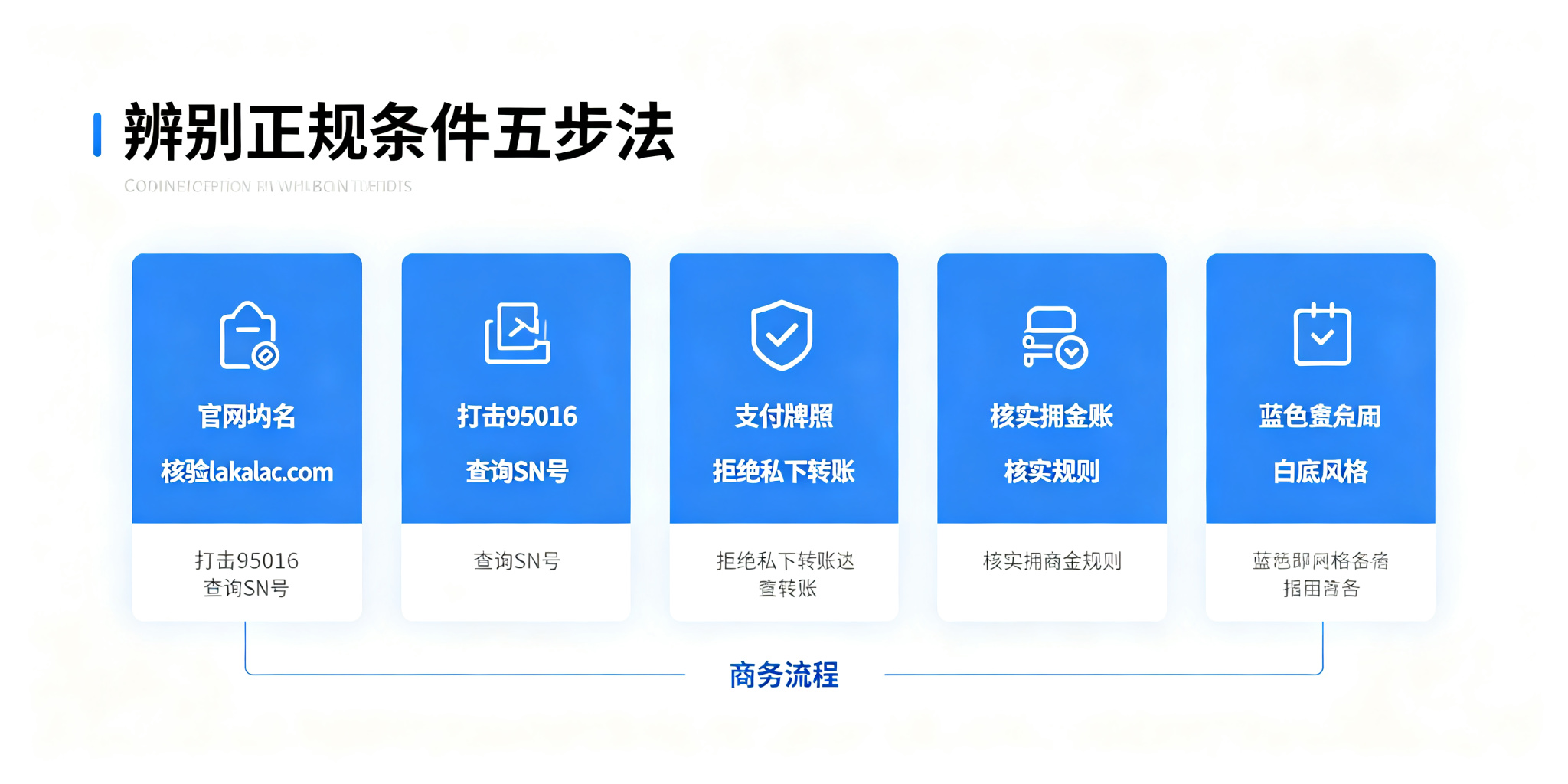 拉卡拉POS机