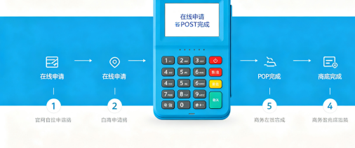 拉卡拉POS机官网办理