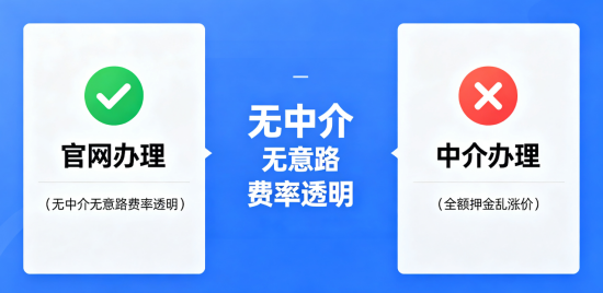 拉卡拉POS机官网办理