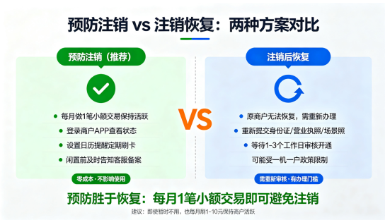 拉卡拉POS机