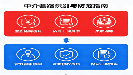 拉卡拉POS机