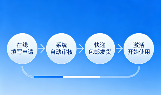 拉卡拉POS机申请办理流程
