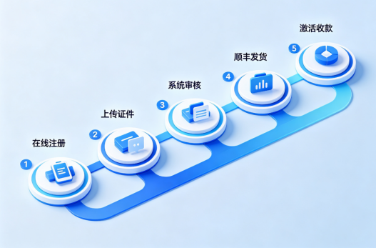 拉卡拉POS机办理步骤