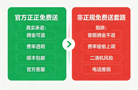 拉卡拉POS机