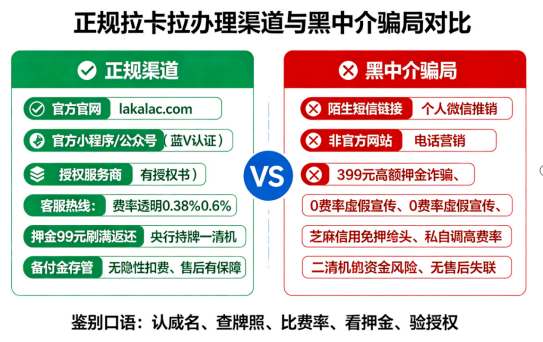 拉卡拉POS机