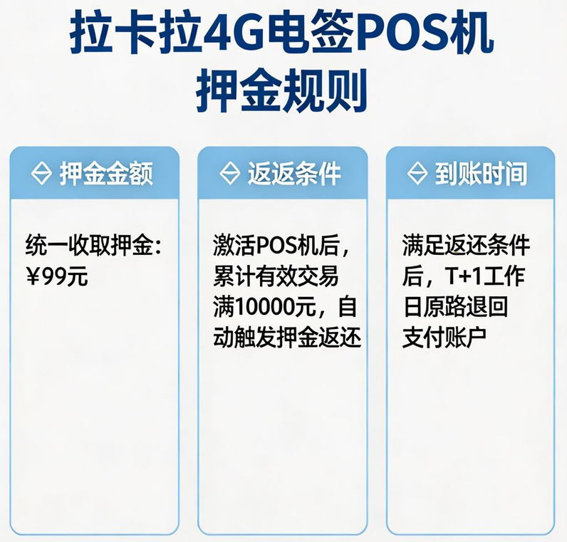 拉卡拉POS机办理