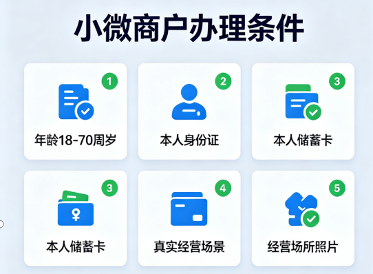 拉卡拉POS机小微商户