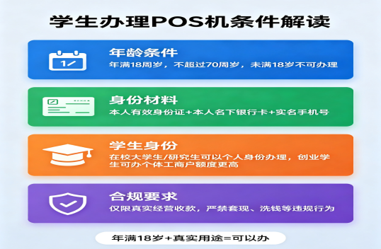 POS机办理条件