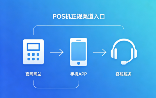 拉卡拉POS机正规办理渠道